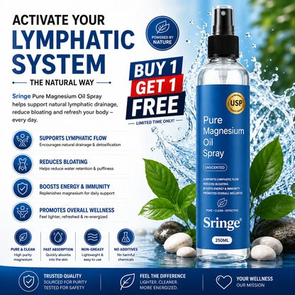 (Pack of 2) Pure Magnesium Oil Spray